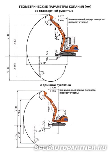 Hitachi EX35-2 мини-экскаватор гусеничный