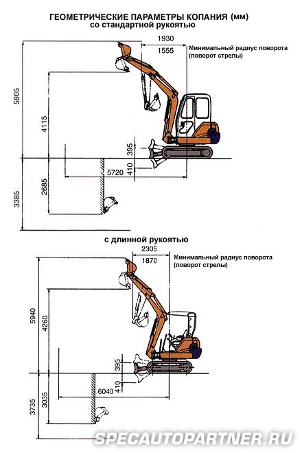 Hitachi EX45-2 мини-экскаватор гусеничный