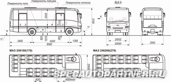 МАЗ-256 автобус среднего класса