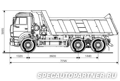 КАМАЗ-6520 самосвал 6x4