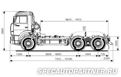 КАМАЗ-6520 Шасси