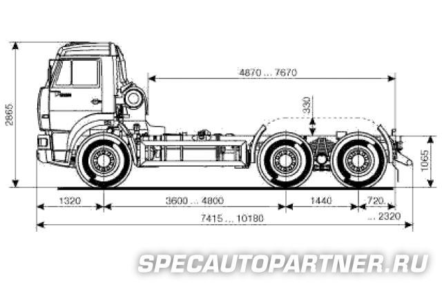 КАМАЗ-6520 Шасси - Фотографии («СпецАвтоПартнёр»: автомобили ...
