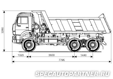 КАМАЗ-6522 самосвал 6x6