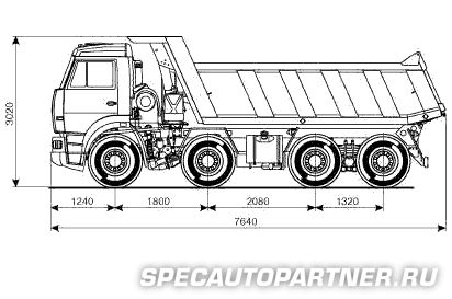 КАМАЗ-6540 самосвал 8x4