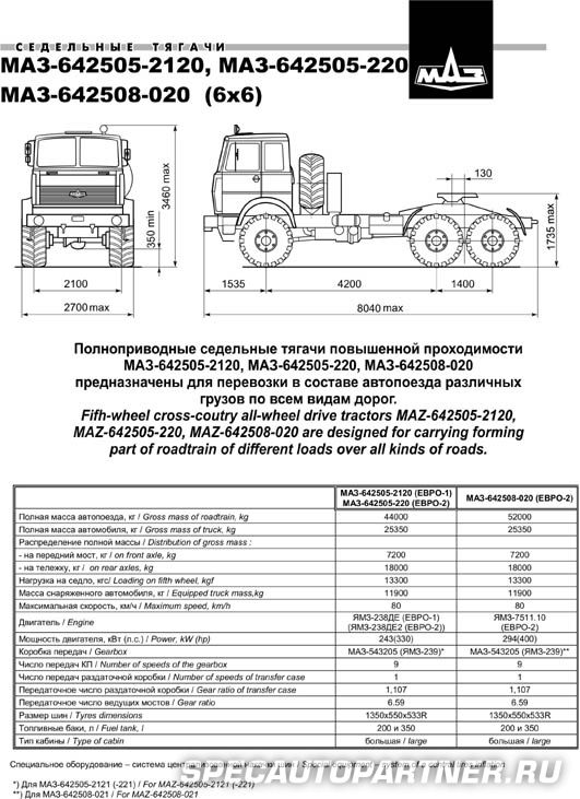 МАЗ-642205-220 тягач седельный 6х4