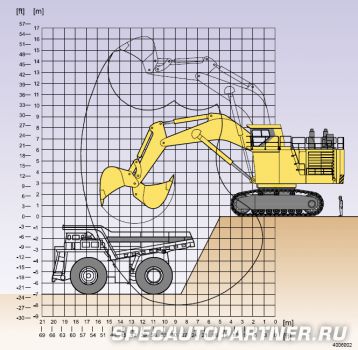 Komatsu PC4000-6 экскаватор гусеничный с обратной лопатой