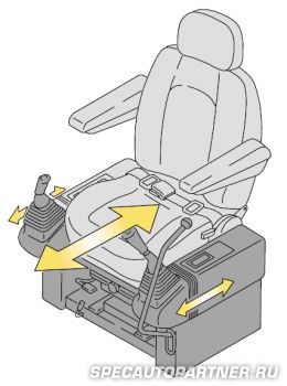 Komatsu PC1800-6 экскаватор гусеничный с обратной лопатой