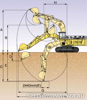 Komatsu PC1800-6 экскаватор гусеничный с обратной лопатой