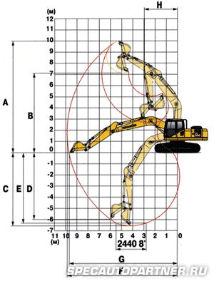 Komatsu PC200-7 экскаватор гусеничный