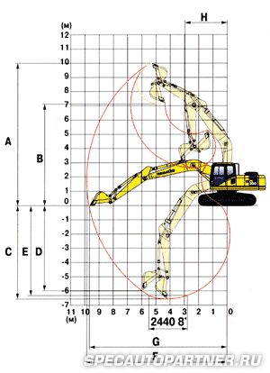 Komatsu PC300-7 экскаватор гусеничный