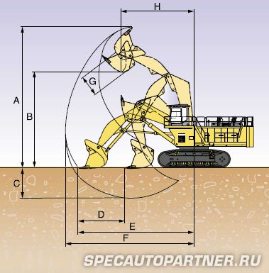 Komatsu PC1800-6 экскаватор гусеничный с прямой лопатой