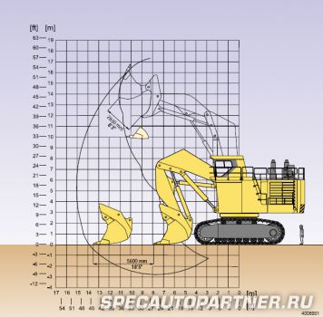 Komatsu PC4000-6 экскаватор гусеничный с прямой лопатой