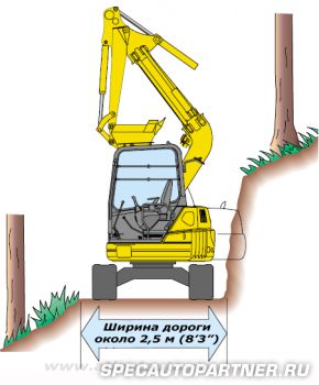 Komatsu PC58UU-3 мини-экскаватор гусеничный