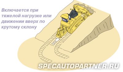 Komatsu D275A-5 бульдозер гусеничный