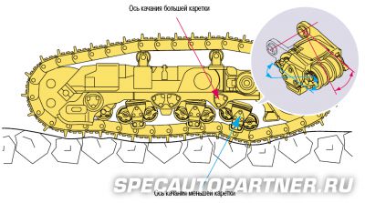 Komatsu D275A-5 бульдозер гусеничный