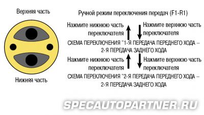 Komatsu D275A-5 бульдозер гусеничный