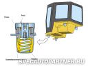 Komatsu D275A-5 бульдозер гусеничный Фото № 8