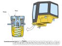 Komatsu D275A-5 бульдозер гусеничный Фото № 8