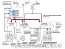 Komatsu D275A-5 бульдозер гусеничный Фото № 23