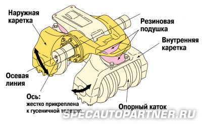 Komatsu D155A-5 бульдозер гусеничный