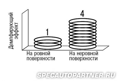 Komatsu D155A-5 бульдозер гусеничный