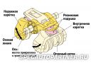 Komatsu D155A-5 бульдозер гусеничный Фото № 21