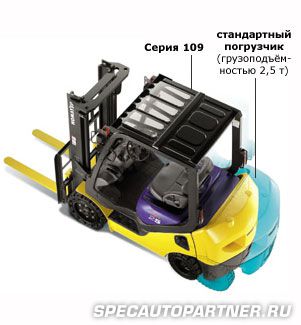 Komatsu LEO-NXT 109 FG20NT-16 погрузчик вилочный