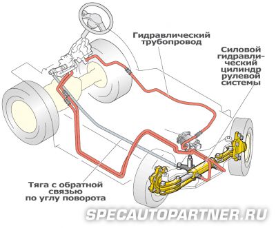 Komatsu CX FG35T-7 погрузчик вилочный