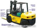 Komatsu DX20 FD80-7 погрузчик вилочный Фото № 7