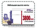 Komatsu FX20 FD150-6 погрузчик вилочный Фото № 12