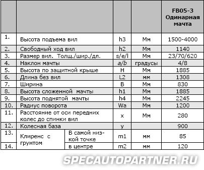 Komatsu PE FB05-3 погрузчик вилочный с односекционной мачтой