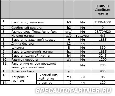 Komatsu PE FB05-3 погрузчик вилочный с двухсекционной мачтой