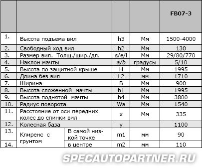 Komatsu PE FB07-3 погрузчик вилочный