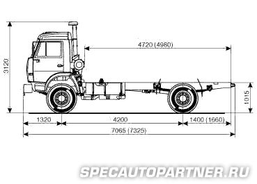 КАМАЗ-43253 Шасси