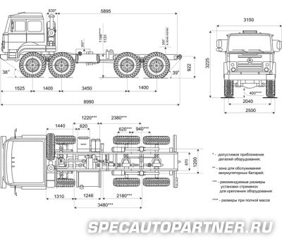 Урал 532362 шасси