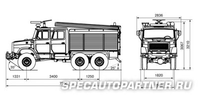 АЦ-2,5-40 пожарная автоцистерна на шасси ЗИЛ 433474